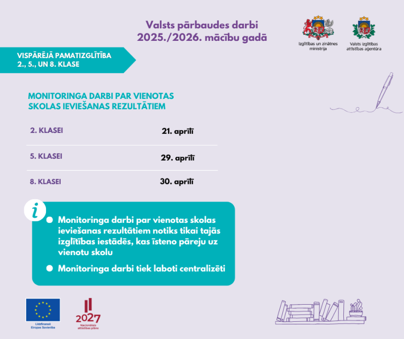parbaudes darbi 2.,5.,8. klase 2025.2026.