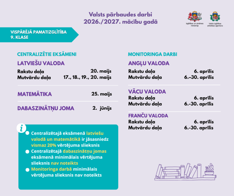 valsts pārbaudes darbi pamatizglitiba 2026.2027