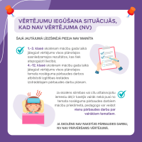 Vērtējumu iegūšana situācijās, kad nav vērtējuma (NV)
