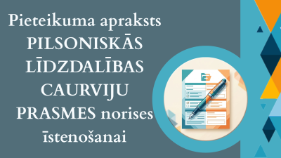 pieteikuma apraksts PLCP