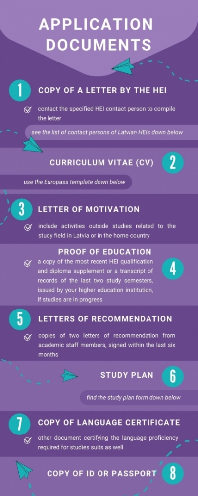 studies scholarships Latvia