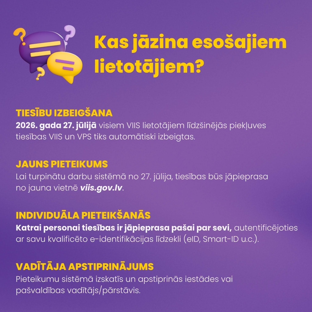 VIIS/VPS obligāta lietotāju tiesību atjaunošana no 2026. gada 27. jūlija (3)