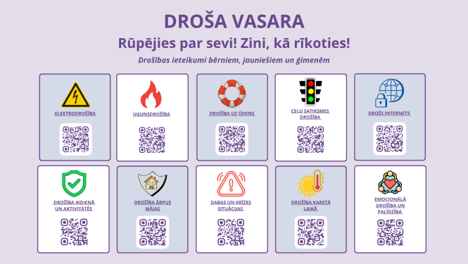 Droša vasara bērniem attēls