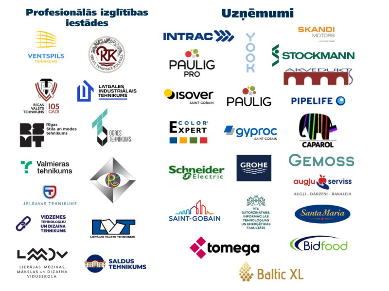 SkillsLatvia 2025 pusfināli_atbalstītāji