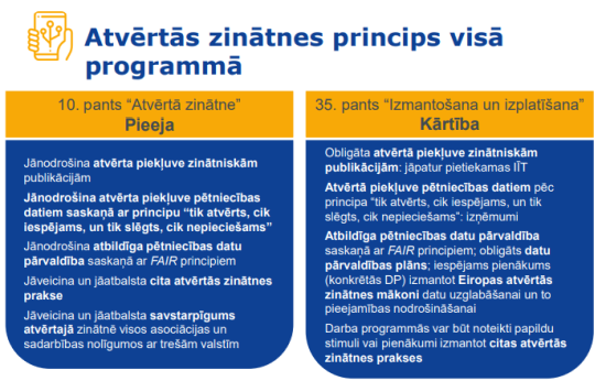 Atvērtā zinātne