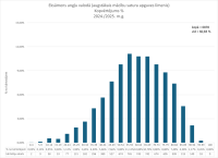 CEANGAL_kopvertejums_%