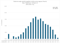 CEANGAL_rakstisana_%