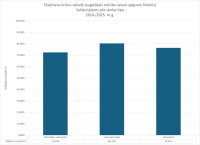 CEKRVAL_2024.2025. skolas_tips