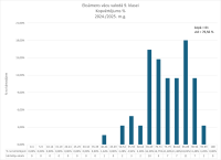CEVAC09_kopvertejums_%