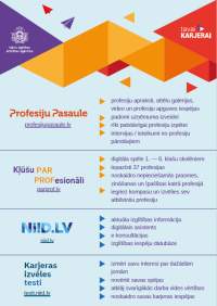 Karjeras atbalsta resursi