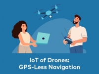 Summer School IoT of Drones