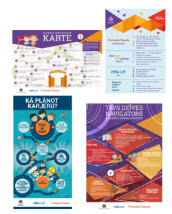 Karjeras atbalsta resursi_vizuālis