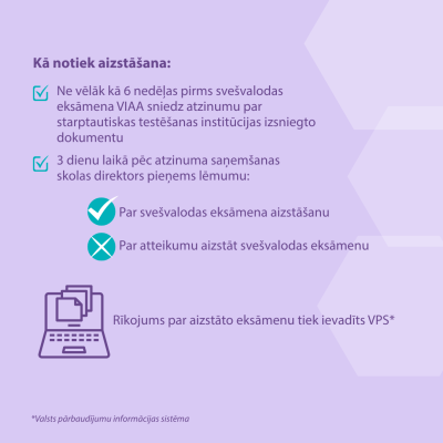 3 Kā notiek aizstāšana