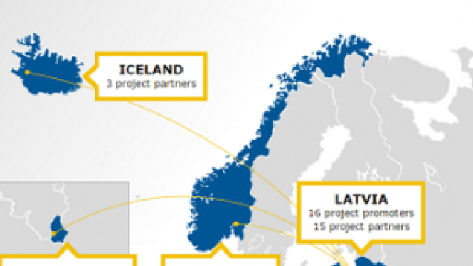 An interactive map of EEA/Norway Grants projects has been published