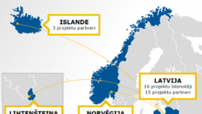 Pieejama interaktīva programmas "Pētniecība un stipendijas" projektu karte