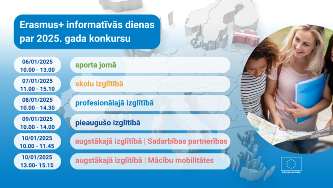 Erasmus+ makets semināram