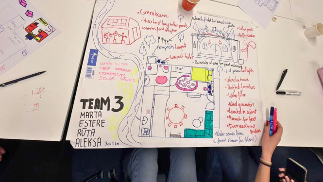 Future Heroes_atskats maijs 8