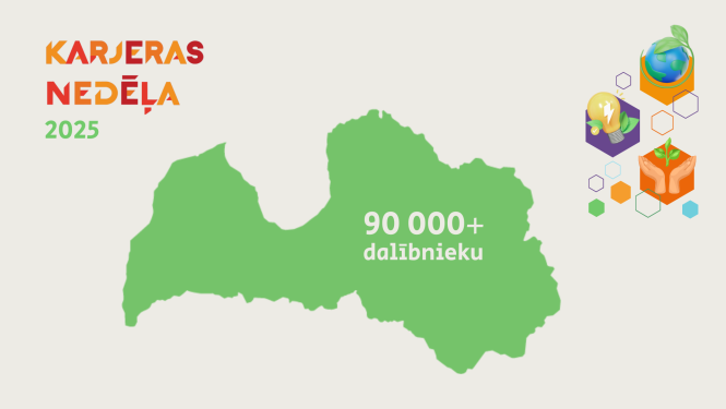 Karjeras nedēļa 2025 vairāk nekā 90 000 dalībnieku