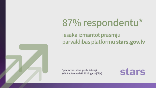 87% respondentu iesaka izmantot platformu STARS.gov.lv