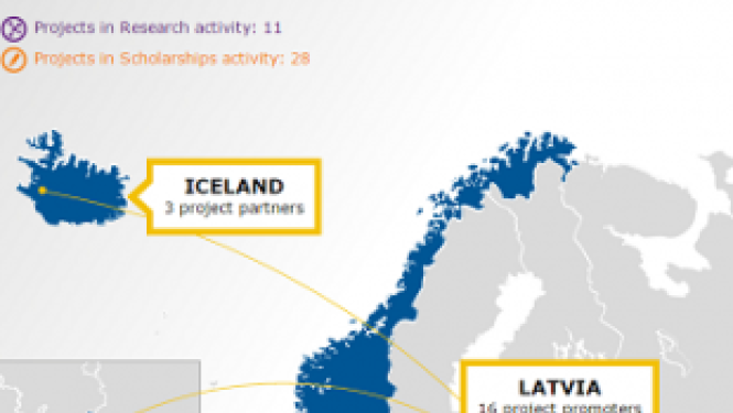 An interactive map of EEA/Norway Grants projects has been published
