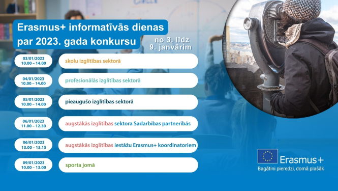 Erasmus informativo dienu grafiks janvāris 2023
