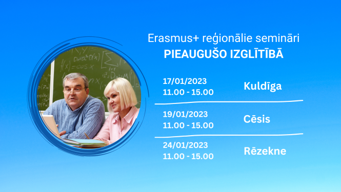 Erasmus reģionālie semināri pieaugušo izglītības sektoram, attēlā ir aplītis ar foto divi pieaugušie cilvēki mācās piea datora