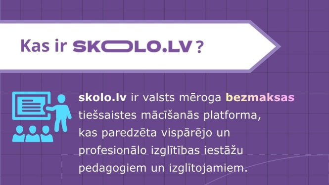 Kas ir Skolo.lv? 
