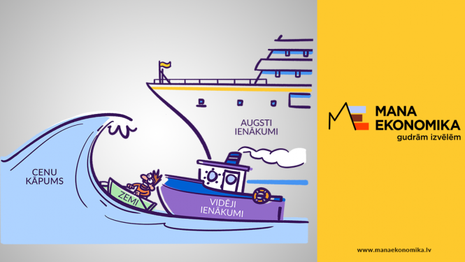 "Mana ekonomika" vizuālais noformējums