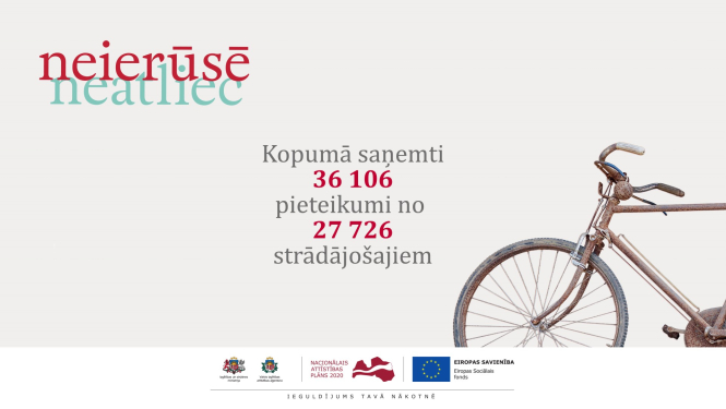 Mācības pieaugušajiem rezultāti 7.kārta