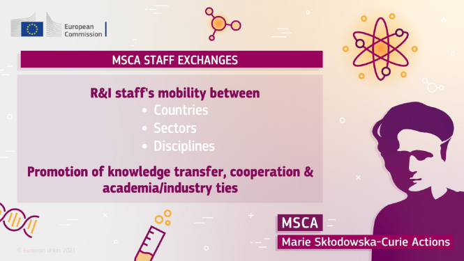 Marijas Skladovskas Kirī personāla apmaiņas konkurss