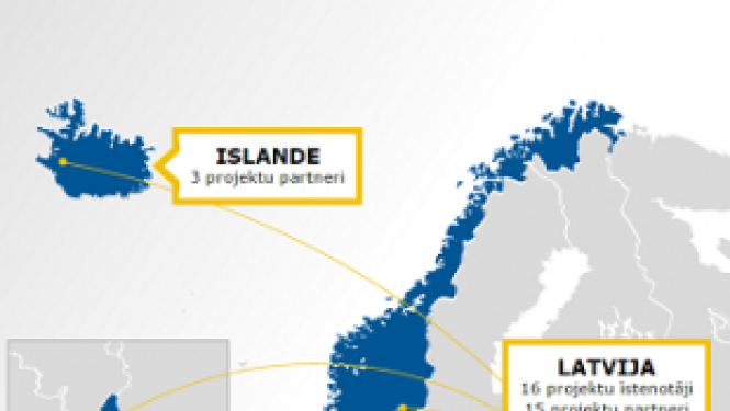 Pieejama interaktīva programmas "Pētniecība un stipendijas" projektu karte