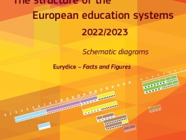 Eurydice_zinojums_Eiropas izglītības sistēmu struktūra 2022./2023.m.g.