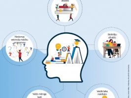 Eurydice_infografika_Matematika_dabaszinibas_skolas