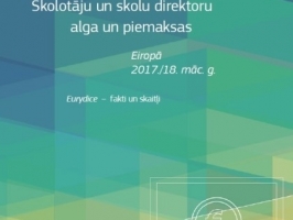publikacija