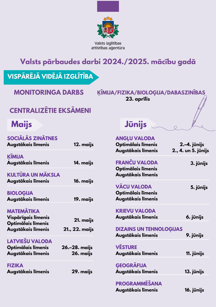 Valsts pārbaudes darbu grafiks vidusskolai 2024./2025. mācību gadam