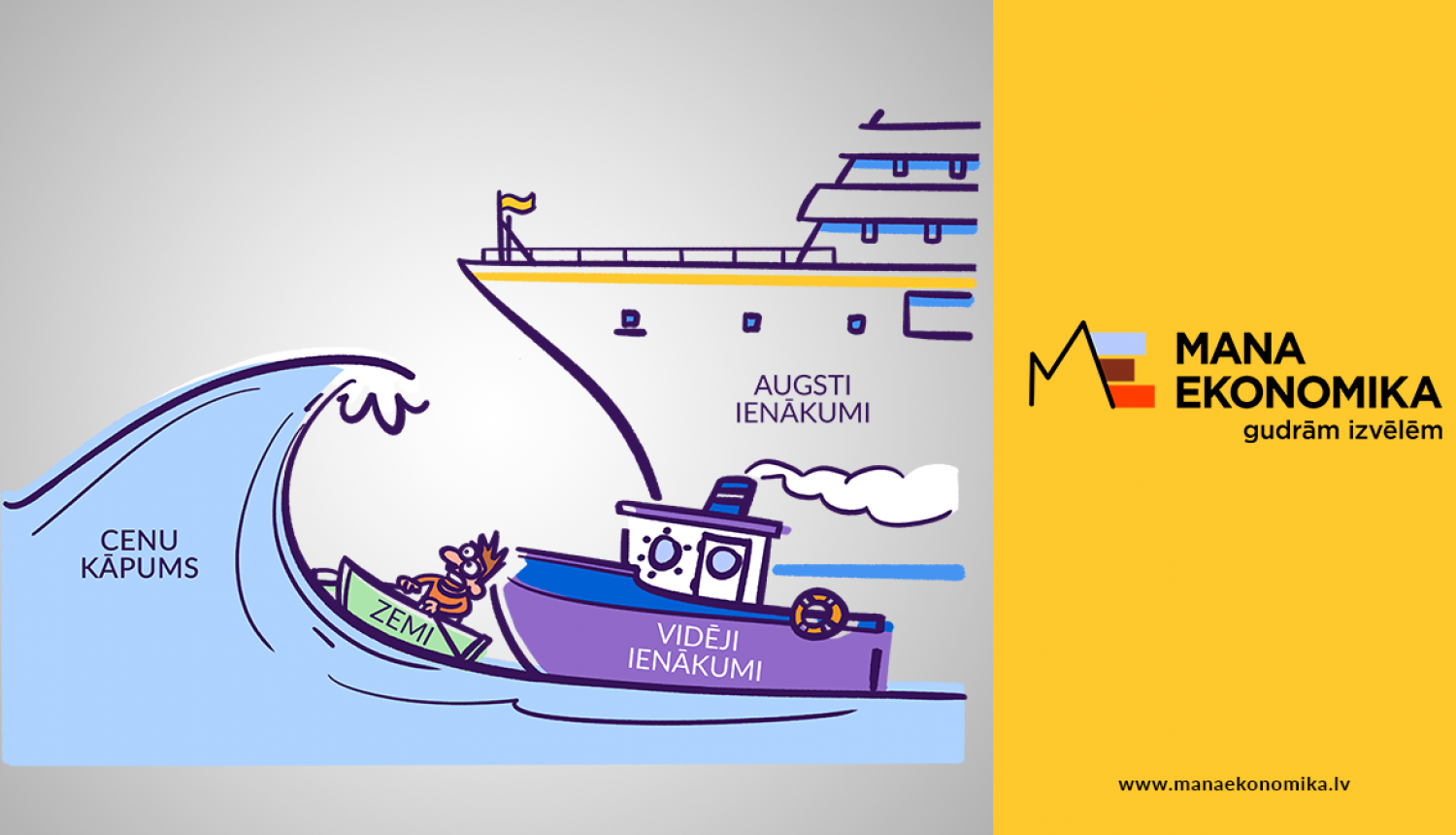 "Mana ekonomika" vizuālais noformējums