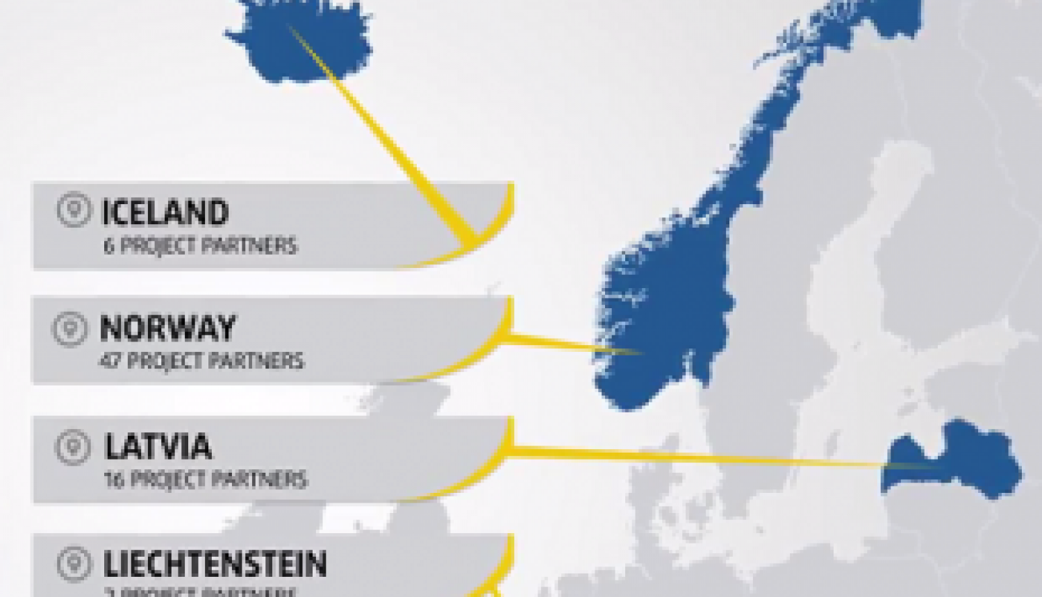 VIDEO: EEA/Norway Grants contribution to the development of research and mobility