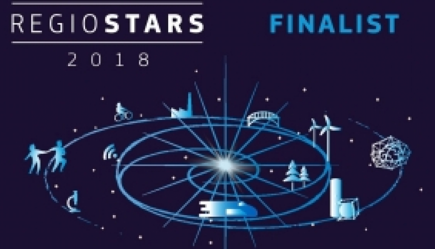 Jauniešu garantijas projekts iekļuvis konkursa RegioStars Awards finālā